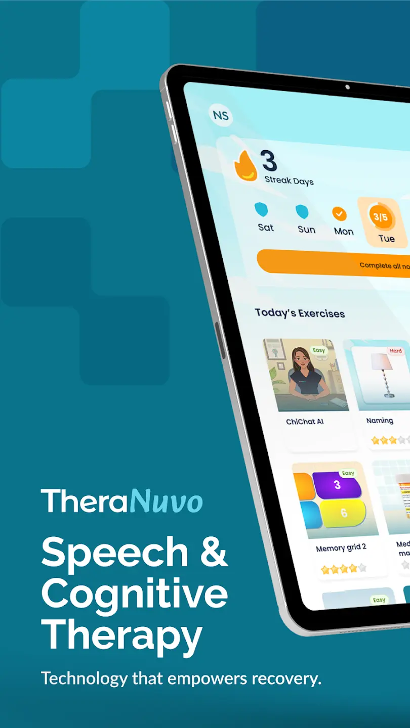 TheraNuvo
